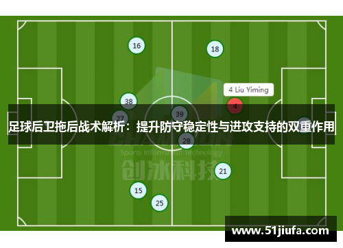 足球后卫拖后战术解析:提升防守稳定性与进攻支持的双重作用 足球后卫拖后战术解析:提升防守稳定性与进攻支持的双重作用