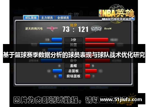 基于篮球赛季数据分析的球员表现与球队战术优化研究 基于篮球赛季数据分析的球员表现与球队战术优化研究
