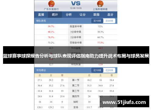 篮球赛事球探报告分析与球队表现评估指南助力提升战术布局与球员发展 篮球赛事球探报告分析与球队表现评估指南助力提升战术布局与球员发展