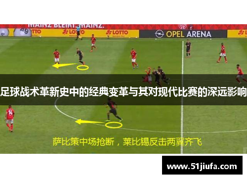 足球战术革新史中的经典变革与其对现代比赛的深远影响 足球战术革新史中的经典变革与其对现代比赛的深远影响