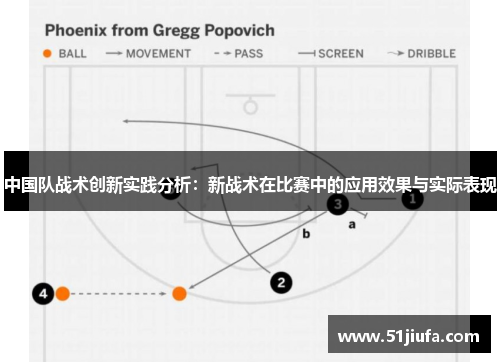 中国队战术创新实践分析:新战术在比赛中的应用效果与实际表现 中国队战术创新实践分析:新战术在比赛中的应用效果与实际表现