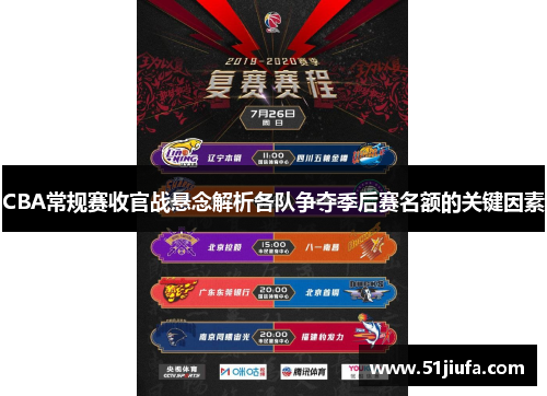 CBA常规赛收官战悬念解析各队争夺季后赛名额的关键因素