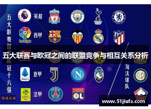 五大联赛与欧冠之间的联盟竞争与相互关系分析 五大联赛与欧冠之间的联盟竞争与相互关系分析