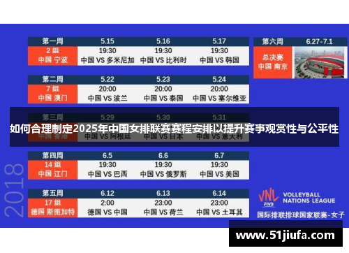 如何合理制定2025年中国女排联赛赛程安排以提升赛事观赏性与公平性