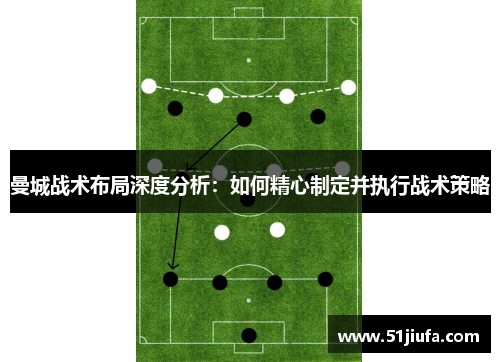 曼城战术布局深度分析：如何精心制定并执行战术策略
