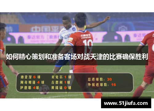如何精心策划和准备客场对战天津的比赛确保胜利