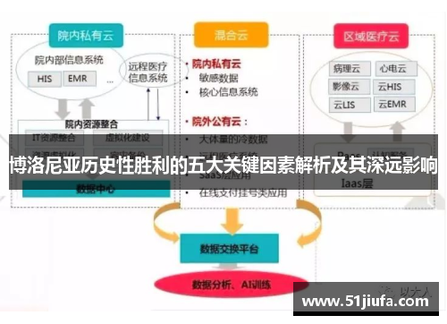 博洛尼亚历史性胜利的五大关键因素解析及其深远影响