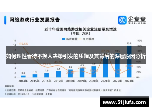 如何理性看待不换人决策引发的质疑及其背后的深层原因分析