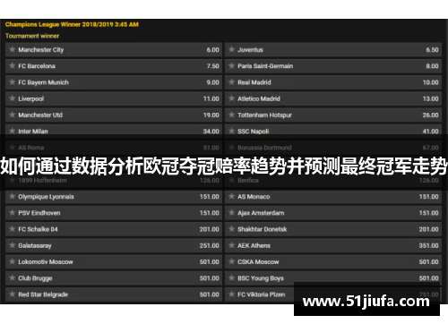 如何通过数据分析欧冠夺冠赔率趋势并预测最终冠军走势