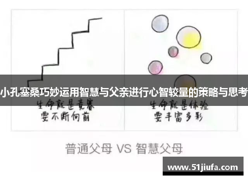 小孔塞桑巧妙运用智慧与父亲进行心智较量的策略与思考