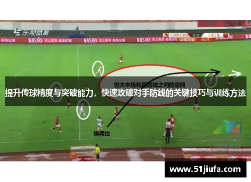 提升传球精度与突破能力，快速攻破对手防线的关键技巧与训练方法