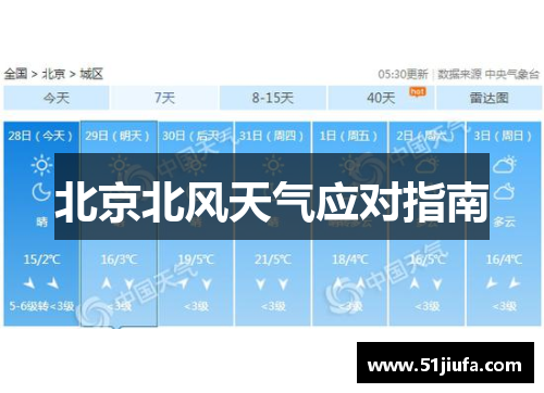 北京北风天气应对指南