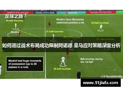 如何通过战术布局成功限制阿诺德 皇马应对策略深度分析 如何通过战术布局成功限制阿诺德 皇马应对策略深度分析