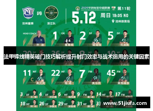 法甲锋线精英破门技巧解析提升射门效率与战术运用的关键因素 法甲锋线精英破门技巧解析提升射门效率与战术运用的关键因素