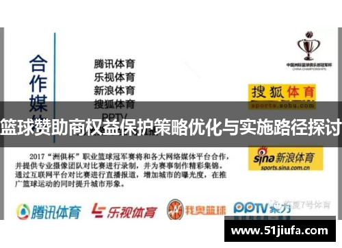 篮球赞助商权益保护策略优化与实施路径探讨 篮球赞助商权益保护策略优化与实施路径探讨
