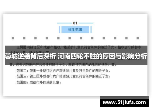 蓉城逆袭背后深析 河南四轮不胜的原因与影响分析 蓉城逆袭背后深析 河南四轮不胜的原因与影响分析