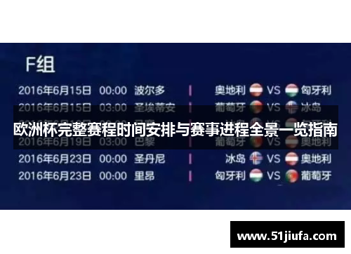 欧洲杯完整赛程时间安排与赛事进程全景一览指南