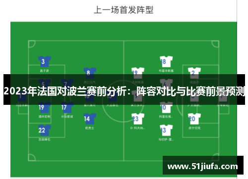 2023年法国对波兰赛前分析：阵容对比与比赛前景预测