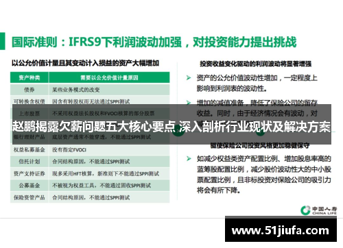 赵鹏揭露欠薪问题五大核心要点 深入剖析行业现状及解决方案